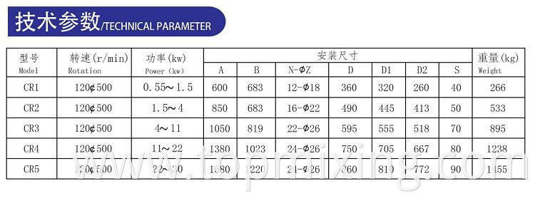 Cr Type Side Mixer4